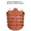 Формы для  бетонных колец