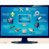 Переустановка Windows МГН