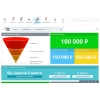 Внедрите CRM и перестаньте терять выручку + клиентов