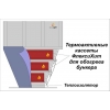 Нагреватели «Флексихит» для обогрева бункеров и силосов