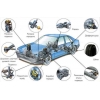 Запчасти на ДЭУ ( Daewoo ) ,  ХЕНДАЙ ( Hyundai ) ,  КИА ( KIA ) ,  ШЕВРОЛЕ ( Chevrolet ) ,  РЕНО ( Reno )  в РФ.